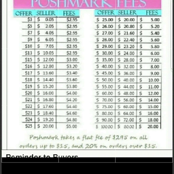 SALE⚡️LUXURY 👇NWT SOLACE LONDON  JUMPER sz 2 see des.👇 - Picture 7 of 8